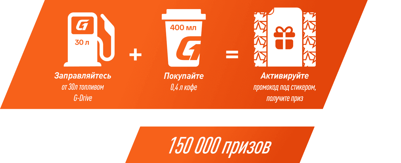 Заправляйтесь от 30л топливом G-Drive + Покупайте 400 мл кофе = Активируйте промокод под стикером, получите приз. 150 000 призов